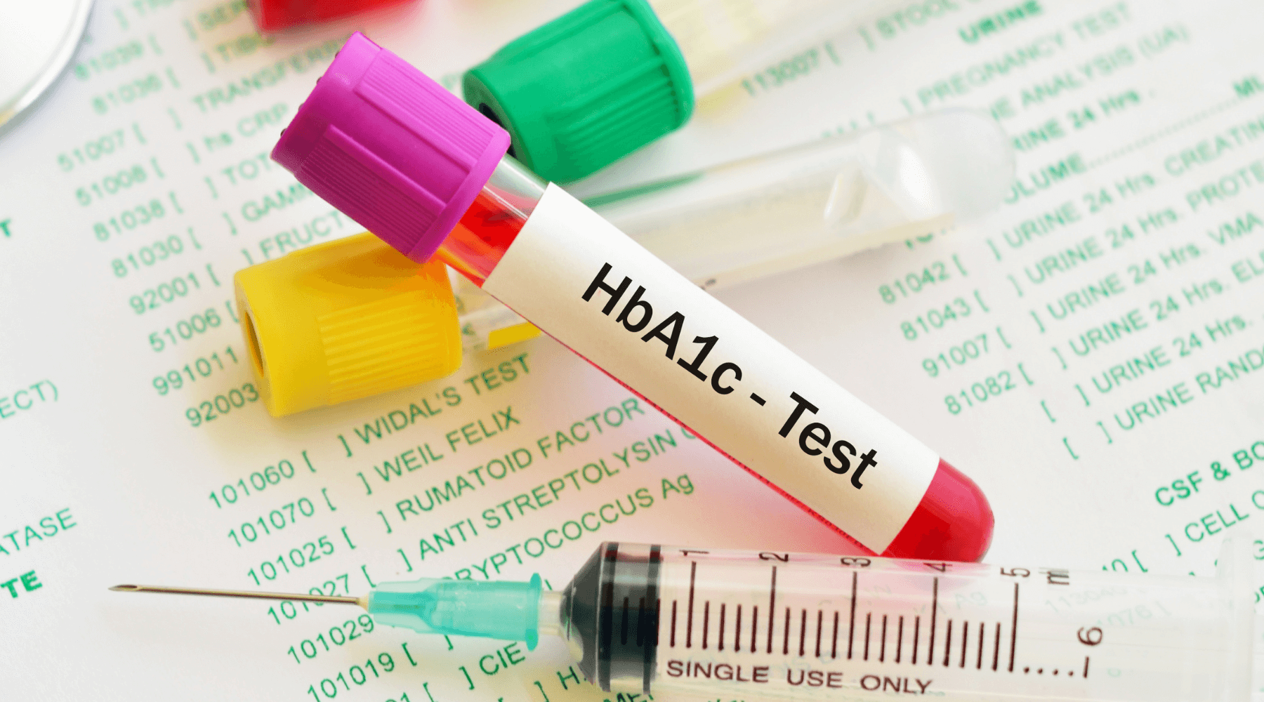 Diabetes Test: How to Understand Blood Sugar Levels and Diagnosis