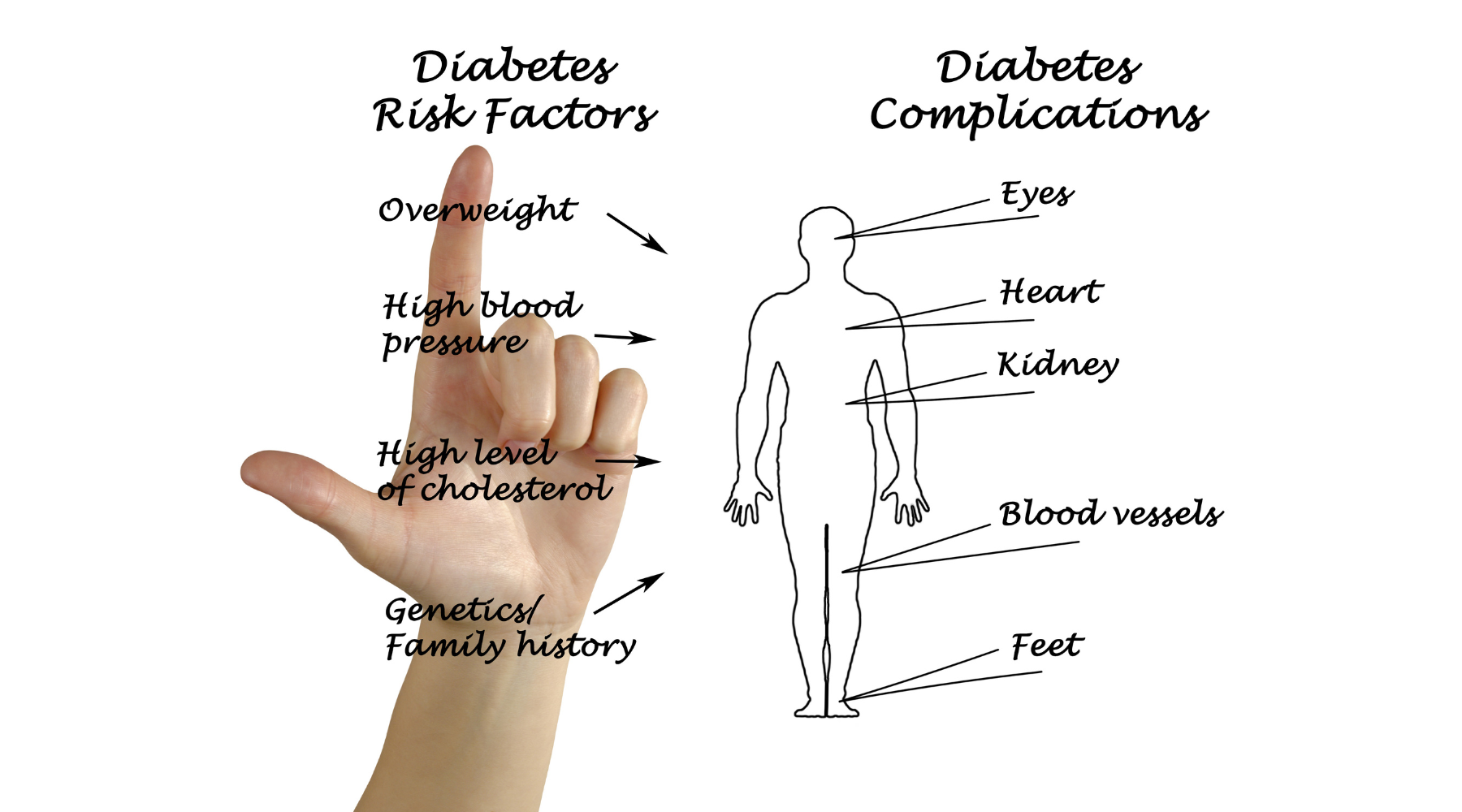 Bottom of Feet Yellow: Understanding Causes and Treatments